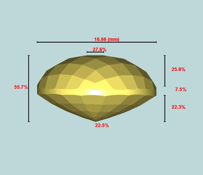 Measurement sample